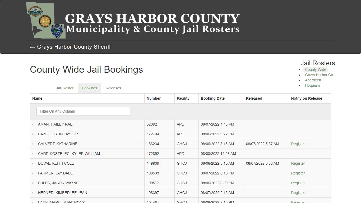 County Wide Jail Bookings - ghlea.com